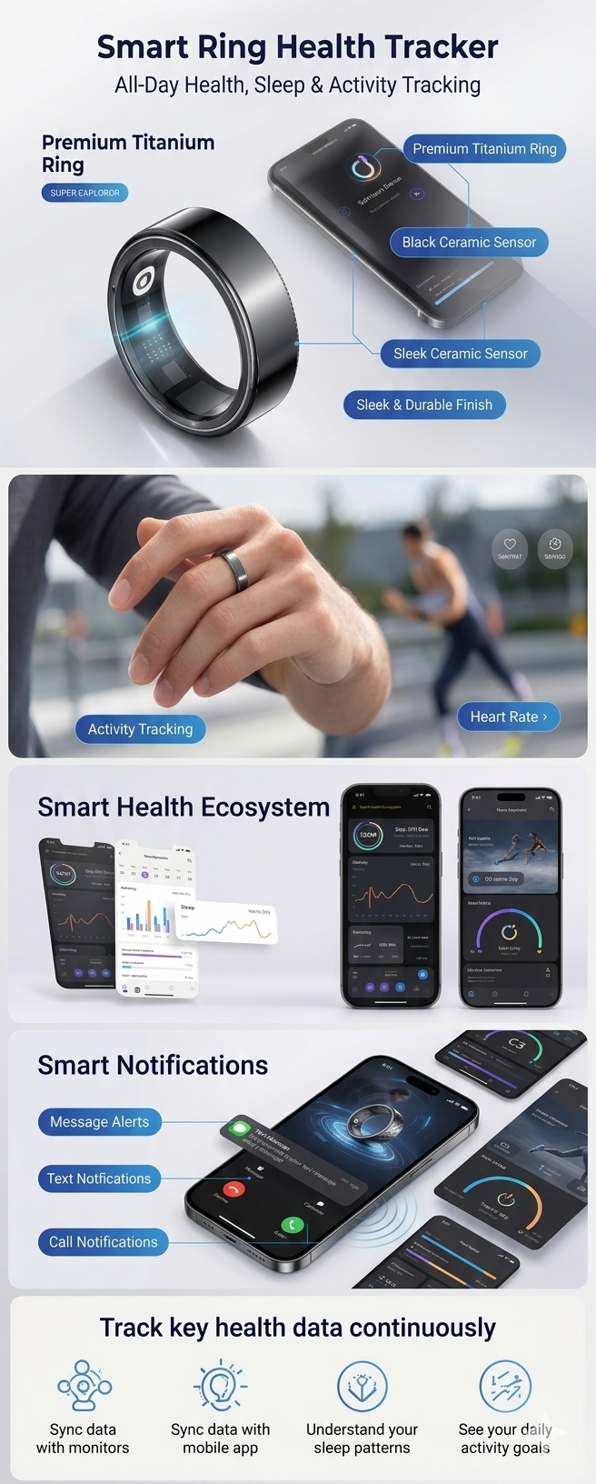 Smart Ring祥情页 Smart Ring祥情页