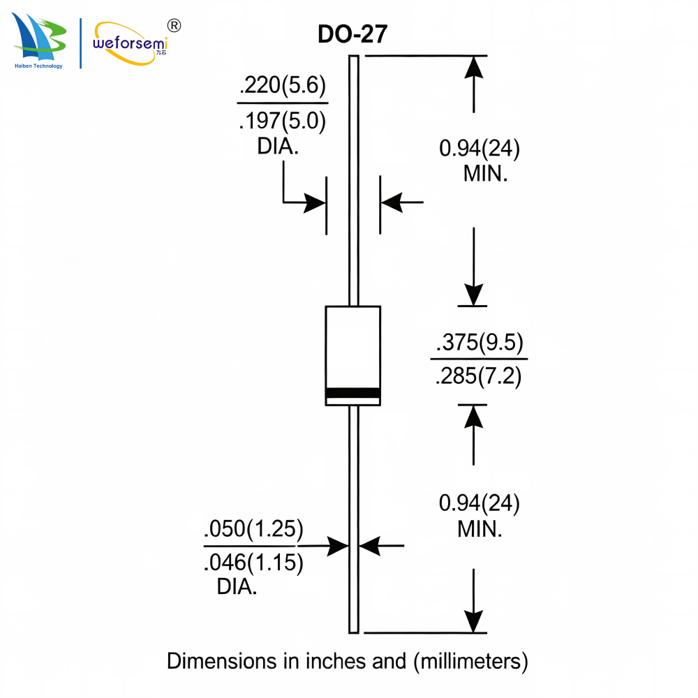 DO-27 12 DO-27 12