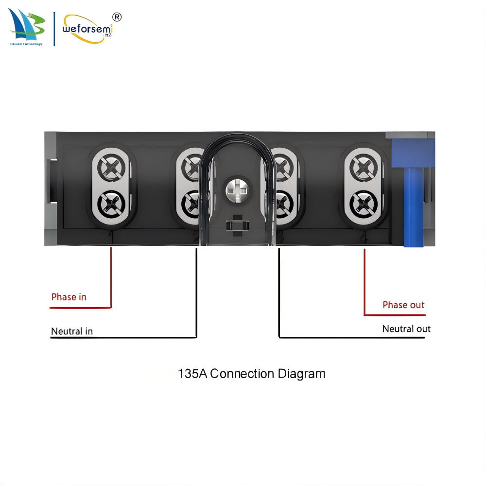135A Single Meter 5 135A Single Meter 5