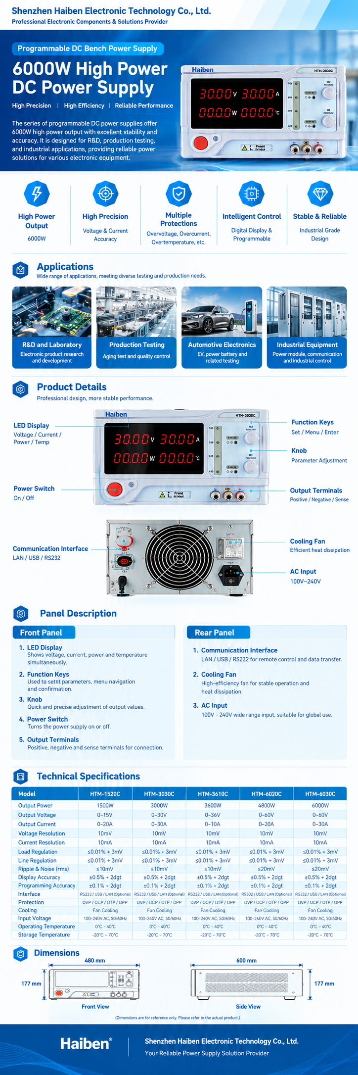 6000W DC Power Supply (6)
