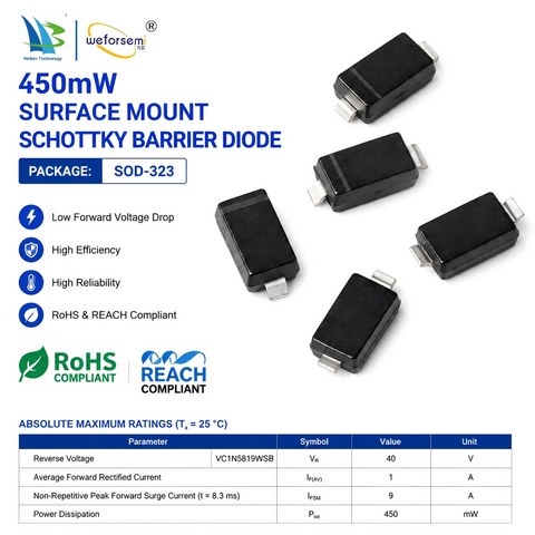 SMD Schottky Barrier Diode VC1N5819WSB SOD-323 Factory Direct Support OEM Customization Semiconductor
