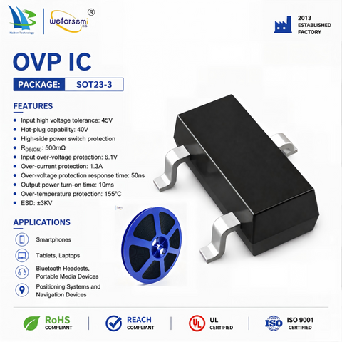 Production manufacturer Power Management 1.3A SOT23-3 OVP IC Semiconductor for Electronic Component Protection