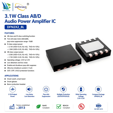 3.1W Mono Audio IC Single-Channel Class AB/D Power Amplifier Chip Integrated Circuit Manufacturer