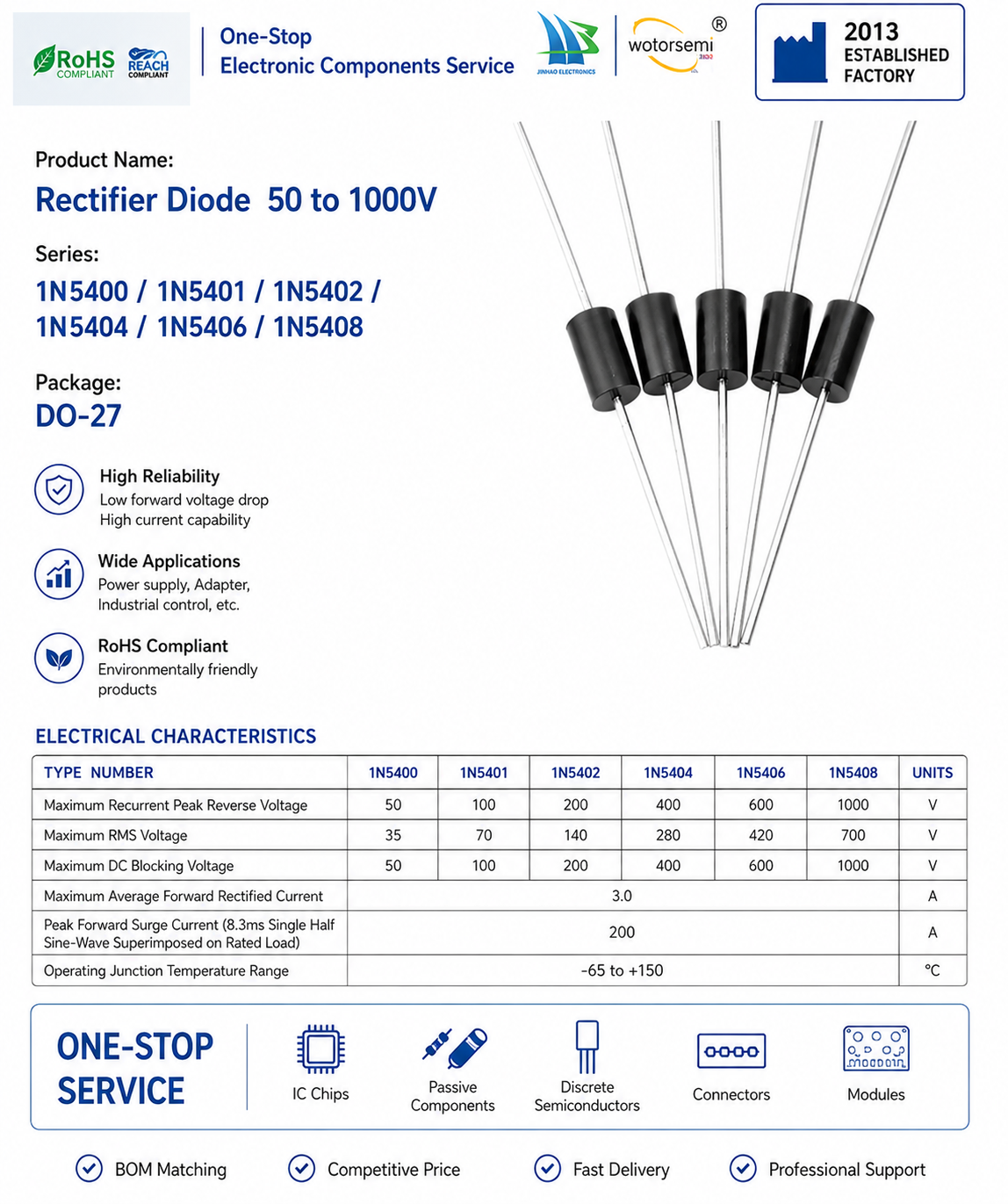Electronic Component