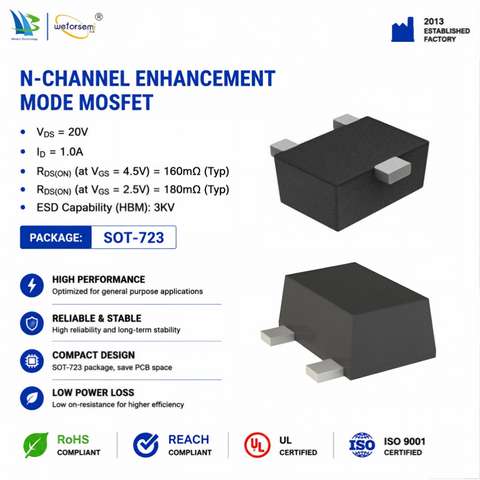 Direct factory Advanced Design N-Channel Enhancement Mode MOSFET VC9320A-1 SOT-723 Semiconductor