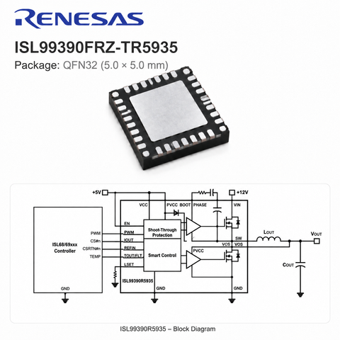Renesas ISL99390FRZ-TR5935 Smart Power Stage DrMOS IC AI GPU Server Power Supply