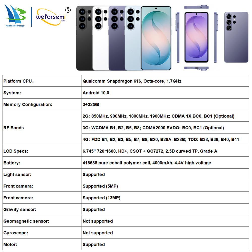 HBVC-PS26 SMART PHONE 5