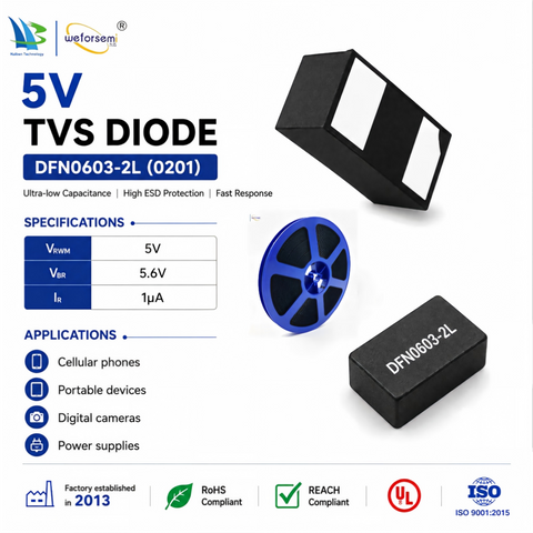 DFN0603-2L(0201) Semiconductor Manufacturer VCTB5V0P215YW ESD Diodes SMD Electronic Component Tvs Diode